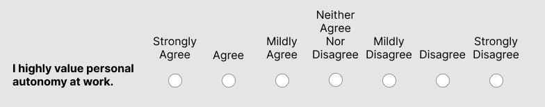 Caliper sample question likert scale