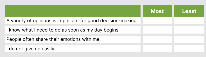 Caliper personality most least sample 5