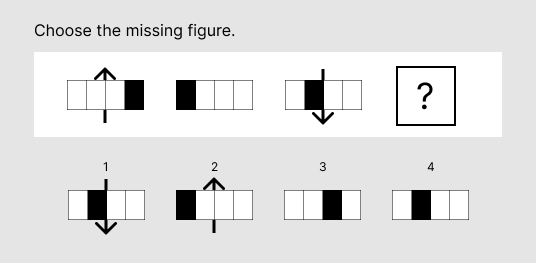 Caliper cognitive sample next in series