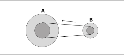 HBRI Mechanical Sample Question