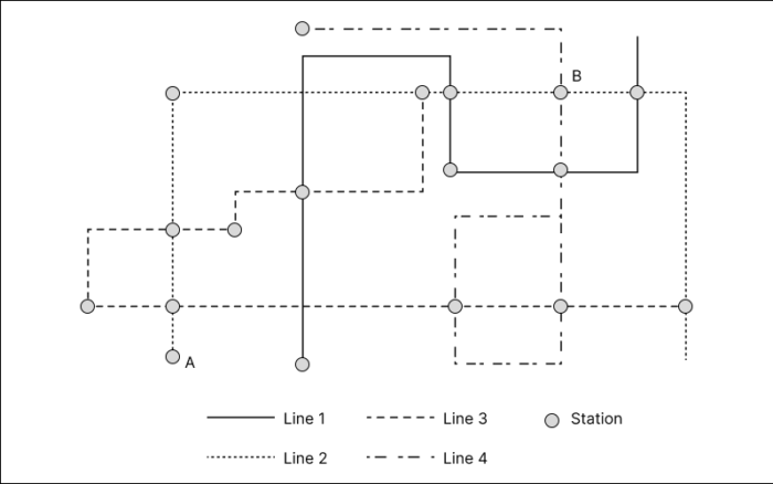 HBRI Sample Spatial Reasoning Question